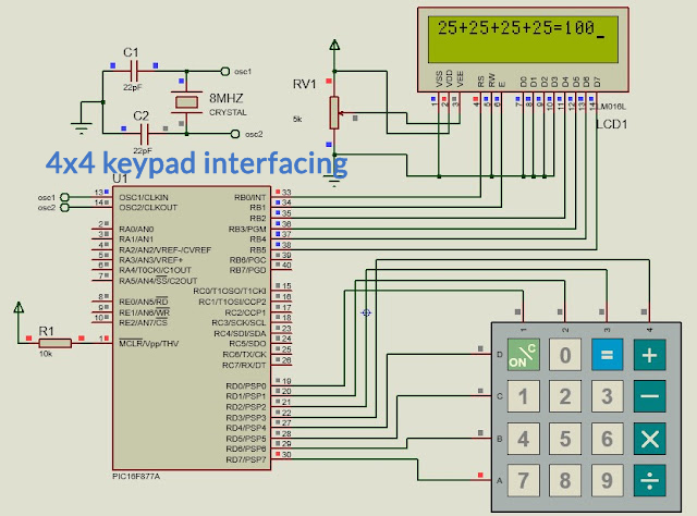 4x4 keypad interfacing with PIC16F877A microcontroller and mickroC compiler